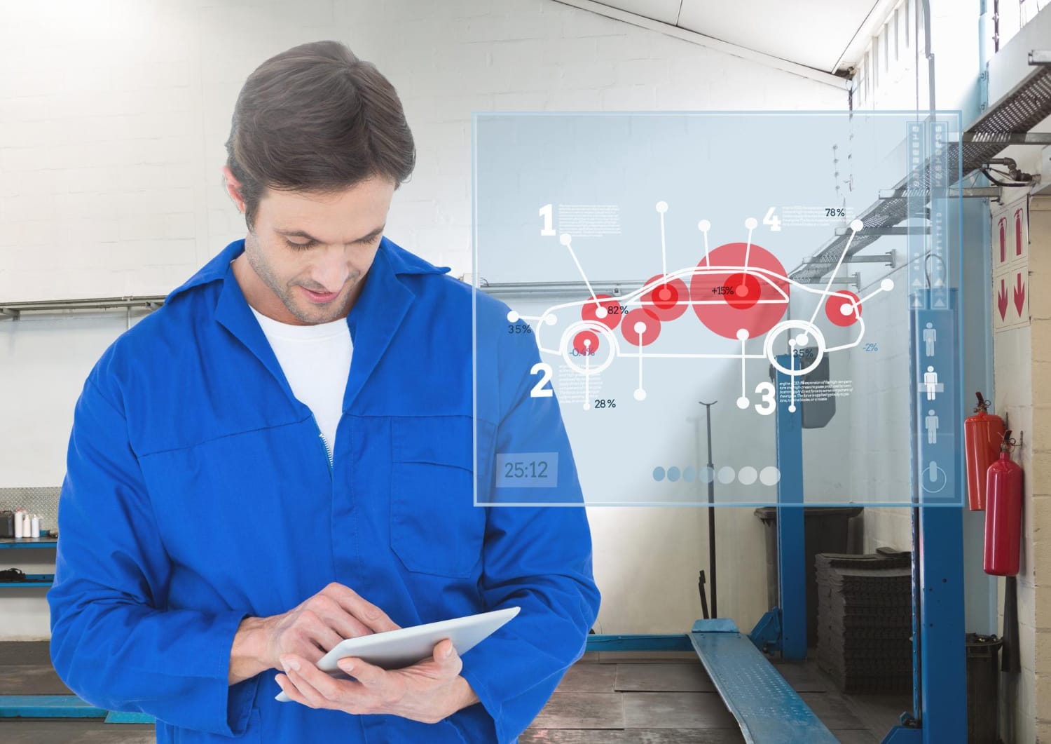 Dispositivos GPS y Mantenimiento predictivo