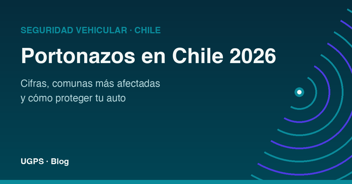 Portonazos en Chile 2026: cifras, comunas más afectadas y cómo proteger tu auto